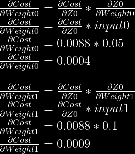 frac{partial Cost}{partial Weight0} = frac{partial Cost}{partial Z0} * frac{partial Z0}{partial Weight0}\  frac{partial Cost}{partial Weight0} = frac{partial Cost}{partial Z0} * input0\  frac{partial Cost}{partial Weight0} = 0.0088 * 0.05\  frac{partial Cost}{partial Weight0} = 0.0004\  \  frac{partial Cost}{partial Weight1} = frac{partial Cost}{partial Z0} * frac{partial Z0}{partial Weight1}\  frac{partial Cost}{partial Weight1} = frac{partial Cost}{partial Z0} * input1\  frac{partial Cost}{partial Weight1} = 0.0088 * 0.1\  frac{partial Cost}{partial Weight1} = 0.0009\  