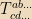 {T_{cd...}^{ab...}}