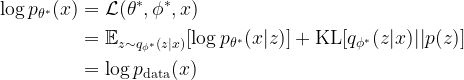 \begin{aligned}\log p_{\theta^*}(x) &= \mathcal{L}({\theta^*}, {\phi^*}, x) \\&= \mathbb{E}_{z \sim q_{\phi^*}(z|x)} [ \log p_{\theta^*}(x|z) ] + \text{KL}[q_{\phi^*}(z|x) || p(z)] \\&= \log p_{\text{data}}(x)\end{aligned}