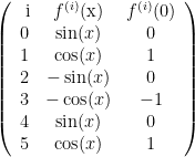 \left(  \begin{array}{ccc}  \text{ i} & f^{(i)}\text{(x)} & f^{(i)}\text{(0)} \\  0 & \sin (x) & 0 \\  1 & \cos (x) & 1 \\  2 & -\sin (x) & 0 \\  3 & -\cos (x) & -1 \\  4 & \sin (x) & 0 \\  5 & \cos (x) & 1 \\  \end{array}  \right)