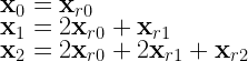    {\bf x}_{0}={\bf x}_{r0}\\   {\bf x}_{1}=2{\bf x}_{r0}+{\bf x}_{r1}\\   {\bf x}_{2}=2{\bf x}_{r0}+2{\bf x}_{r1}+{\bf x}_{r2}   