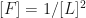 [F]=1/[L]^2
