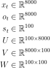 \begin{aligned}  x_t & \in \mathbb{R}^{8000} \\  o_t & \in \mathbb{R}^{8000} \\  s_t & \in \mathbb{R}^{100} \\  U & \in \mathbb{R}^{100 \times 8000} \\  V & \in \mathbb{R}^{8000 \times 100} \\  W & \in \mathbb{R}^{100 \times 100} \\  \end{aligned}