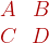 \begin{array}{cc} A & B \\ C & D  \end{array}  