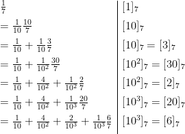 \begin{array}{l|l}\frac{1}{7}&[1]_7\\[2mm]=\frac{1}{10}\frac{10}{7}&[10]_7\\[2mm]=\frac{1}{10}+\frac{1}{10}\frac{3}{7}&[10]_7=[3]_7\\[2mm]=\frac{1}{10}+\frac{1}{10^2}\frac{30}{7}&[10^2]_7=[30]_7\\[2mm]=\frac{1}{10}+\frac{4}{10^2}+\frac{1}{10^2}\frac{2}{7}&[10^2]_7=[2]_7\\[2mm]=\frac{1}{10}+\frac{4}{10^2}+\frac{1}{10^3}\frac{20}{7}&[10^3]_7=[20]_7\\[2mm]=\frac{1}{10}+\frac{4}{10^2}+\frac{2}{10^3}+\frac{1}{10^3}\frac{6}{7}&[10^3]_7=[6]_7\\[2mm]  \end{array}