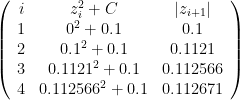 \left(  \begin{array}{ccc}  i & z_i^2+C & \left| z_{i+1}\right| \\  1 & 0^2+0.1 & 0.1 \\  2 & 0.1^2+0.1 & 0.1121 \\  3 & 0.1121^2+0.1 & 0.112566 \\  4 & 0.112566^2+0.1 & 0.112671 \\  \end{array}  \right)