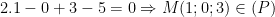 2.1-0+3-5=0Rightarrow M(1;0;3)in (P)
