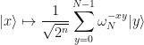 \displaystyle |x\rangle \mapsto \frac{1}{\sqrt{2^n}} \sum_{y=0}^{N-1} \omega_N^{-xy}|y\rangle