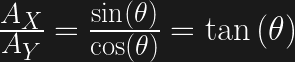 \frac{A_{X}}{A_{Y}}  = \frac{\sin\left ( \theta \right )}{\cos\left ( \theta \right )} = \tan\left ( \theta \right )