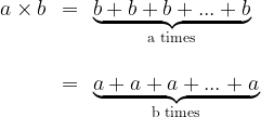 \begin{array}{rcl}a\times b&=&\underbrace{b+b+b+...+b}_{\text{a times}}\\\\&=&\underbrace{a+a+a+...+a}_{\text{b times}}\end{array}
