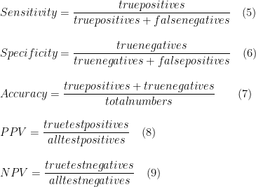 \displaystyle Sensitivity = \frac{true positives}{true positives + false negatives}\quad(5)\vspace{0.2in}\\  Specificity = \frac{true negatives}{true negatives + false positives}\quad(6)\vspace{0.2in}\\  Accuracy = \frac{true positives + true negatives}{total numbers}\qquad(7)\vspace{0.2in}\\  PPV = \frac{true test positives}{all test positives}\quad(8)\vspace{0.2in}\\  NPV = \frac{true test negatives}{all test negatives}\quad(9)