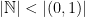 |\mathbb{N}| < |(0,1)|