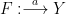 F:\stackrel{a}{\longrightarrow}Y