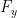 F_y