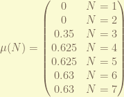 \mu(N) = \begin{pmatrix}   0 & N=1 \\ 0 & N=2 \\ 0.35 & N=3 \\ 0.625 & N = 4 \\ 0.625 & N=5 \\ 0.63 & N=6 \\ 0.63 & N=7 \end{pmatrix} 