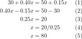 \displaystyle \begin{aligned} 30+0.40x&=50+0.15x &(1)\\ 0.40x-0.15x&=50-30\qquad&(2) \\ 0.25x&=20\qquad&(3) \\ x&=20/0.25\qquad&(4) \\ x&=80\qquad&(5)\end{aligned}