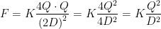 \displaystyle F=K\frac{4Q\cdot Q}{{{(2D)}^{2}}}=K\frac{4{{Q}^{2}}}{4{{D}^{2}}}=K\frac{{{Q}^{2}}}{{{D}^{2}}}