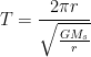 \displaystyle T=\frac{2\pi r}{\sqrt{\frac{G{{M}_{s}}}{r}}}