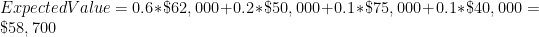 Expected Value = 0.6 * \$62,000 + 0.2 * \$50,000 + 0.1 * \$75,000 + 0.1 * \$40,000 = \$58,700 