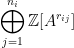 \displaystyle\bigoplus_{j=1}^{n_i}\mathbb Z[A^{r_{ij}}]