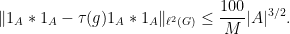 \displaystyle  \| 1_A * 1_A - \tau(g) 1_A * 1_A \|_{\ell^2(G)} \leq \frac{100}{M} |A|^{3/2}.