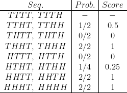 \displaystyle  \begin{array}{c|c|c} Seq. & Prob. & Score\\ \hline TTTT,\;TTTH & - & -\\ TTHT,\;TTHH & 1/2 & 0.5\\ THTT,\;THTH & 0/2 & 0\\ THHT, \; THHH & 2/2 & 1\\ HTTT, \; HTTH & 0/2 & 0\\ HTHT, \; HTHH & 1/4 & 0.25\\ HHTT, \; HHTH & 2/2 & 1\\ HHHT, \; HHHH & 2/2 & 1\\ \hline \end{array}
