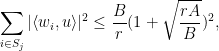 \displaystyle  \sum_{i \in S_j} |\langle w_i,u\rangle|^2 \leq \frac{B}{r} (1 + \sqrt{\frac{rA}{B}})^2,