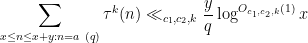 \displaystyle  \sum_{x \leq n\leq x+y: n=a\ (q)} \tau^k(n) \ll_{c_1,c_2,k} \frac{y}{q} \log^{O_{c_1,c_2,k}(1)} x 