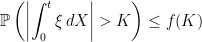 \displaystyle  {\mathbb P}\left(\left\vert\int_0^t\xi\,dX\right\vert> K\right)\le f(K) 