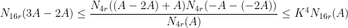 \displaystyle  N_{16r}(3A-2A) \leq \frac{N_{4r}((A-2A)+A) N_{4r}(-A-(-2A))}{N_{4r}(A)} \leq K^4 N_{16r}(A)