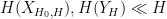 \displaystyle H( X_{H_0,H} ), H(Y_H) \ll H 