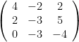 \left(\begin{array}{ccc} 4 & -2 & 2 \\ 2 & -3 & 5 \\ 0 & -3 & -4\end{array}\right)