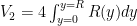 V_2 = 4 \int^{y=R}_{y=0} R(y) dy 