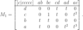 \displaystyle M_1=\begin{bmatrix}[c|ccccc]  &ab &bc &cd &ad &ac\\ \hline  d & 0 & 0 & t & t & 0\\  c & 0 & 1 & t & 0 & t^2\\  b & t & t & 0 & 0 & 0\\  a &t &0 &0 &t^2 &t^3  \end{bmatrix}.