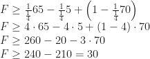 F \ge \frac1{\frac14}65 - \frac1{\frac14} 5 + \left(1 - \frac1{\frac14} 70\right)	\\   F \ge 4\cdot 65 - 4\cdot 5 + (1 - 4)\cdot 70	\\   F \ge	260  - 20 - 3\cdot 70	\\   F \ge 240 - 210 = 30	