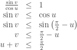 \begin{array}{rcl}\frac{\sin{v}}{\cos{u}}&\le&1\\\sin{v}&\le&\cos{u}\\\sin{v}&\le&\sin\left(\frac{\pi}2-u\right)\\v&\le&\frac{\pi}2-u\\u+v&\le&\frac{\pi}2\end{array}