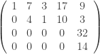 \left ( \begin{array}{ccccc} 1 & 7 & 3 & 17 & 9 \\ 0 & 4 & 1 & 10 & 3 \\ 0 & 0 & 0 & 0 & 32 \\ 0 & 0 & 0 & 0 & 14 \\ \end{array} \right ) 