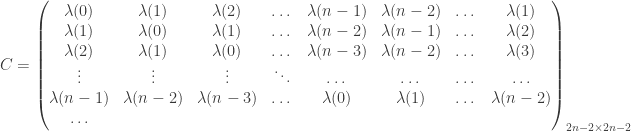 C=\begin{pmatrix}\lambda(0)&\lambda(1)&\lambda(2)&\dots&\lambda(n-1)&\lambda(n-2)&\dots&\lambda(1)\\ \lambda(1)&\lambda(0)&\lambda(1)&\dots&\lambda(n-2)&\lambda(n-1)&\dots&\lambda(2)\\ \lambda(2)&\lambda(1)&\lambda(0)&\dots&\lambda(n-3)&\lambda(n-2)&\dots&\lambda(3)\\ \vdots&\vdots&\vdots&\ddots&\dots&\dots&\dots&\dots\\    \lambda(n-1)&\lambda(n-2)&\lambda(n-3)&\dots&\lambda(0)&\lambda(1)&\dots&\lambda(n-2)\\    \dots    \end{pmatrix}_{2n-2\times 2n-2}