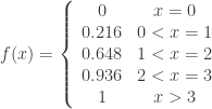 f(x) = \left \{ \begin{array}{c c} 0 & x = 0 \\ 0.216 & 0 < x = 1 \\ 0.648 & 1 < x = 2 \\ 0.936 & 2 < x = 3 \\ 1 & x > 3 \\ \end{array} \right. 