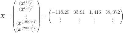 \boldsymbol{X} = \begin{pmatrix} (\boldsymbol{x}^{(1)})^T \\ (\boldsymbol{x}^{(2)})^T \\ \vdots \\ (\boldsymbol{x}^{(1999)})^T \\ (\boldsymbol{x}^{(2000)})^T \end{pmatrix} = \begin{pmatrix} -118.29 & 33.91 & 1,416 & 38,372 \\ \vdots & \vdots & \vdots & \vdots \end{pmatrix}