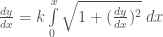 \frac{dy}{dx} = k \int\limits_{0}^{x}\sqrt{1+(\frac{dy}{dx})^2}\;dx