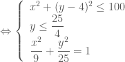 \Leftrightarrow \left \{ \begin{array}{l} x^2+(y-4)^2 \le 100 \\ y \le \dfrac{25}{4} \\ \dfrac{x^2}{9}+\dfrac{y^2}{25} = 1 \end{array} \right.