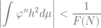 \displaystyle \left  |\int \varphi^n h^2 d\mu \right  |<\frac{1}{F(N)}