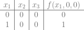 \begin{array}{c|c|c|c} x_1 & x_2 & x_3 & f(x_1, 0, 0) \\ \hline 0 & 0 & 0 & 0 \\ 1 & 0 & 0 & 1 \\ \end{array} 