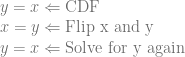 y=x \Leftarrow \text{CDF}\\ x=y \Leftarrow \text{Flip x and y}\\ y=x \Leftarrow \text{Solve for y again}