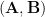 (\mathbf{A},\mathbf{B})