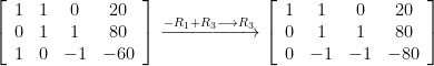 \left[\begin{array}{cccc} 1 & 1 & 0 & 20 \\ 0 & 1 & 1 & 80 \\ 1 & 0 & -1 & -60 \end{array}\right]\xrightarrow{-R_{1}+R_{3}\longrightarrow R_{3}}\left[\begin{array}{cccc} 1 & 1 & 0 & 20 \\ 0 & 1 & 1 & 80 \\ 0 & -1 & -1 & -80 \end{array}\right]