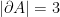 |\partial A|=3