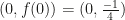(0,f(0))=(0,\frac{-1}4)