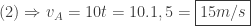 (2) \Rightarrow v_{A}= 10t =10.1,5 = \boxed{15m/s}